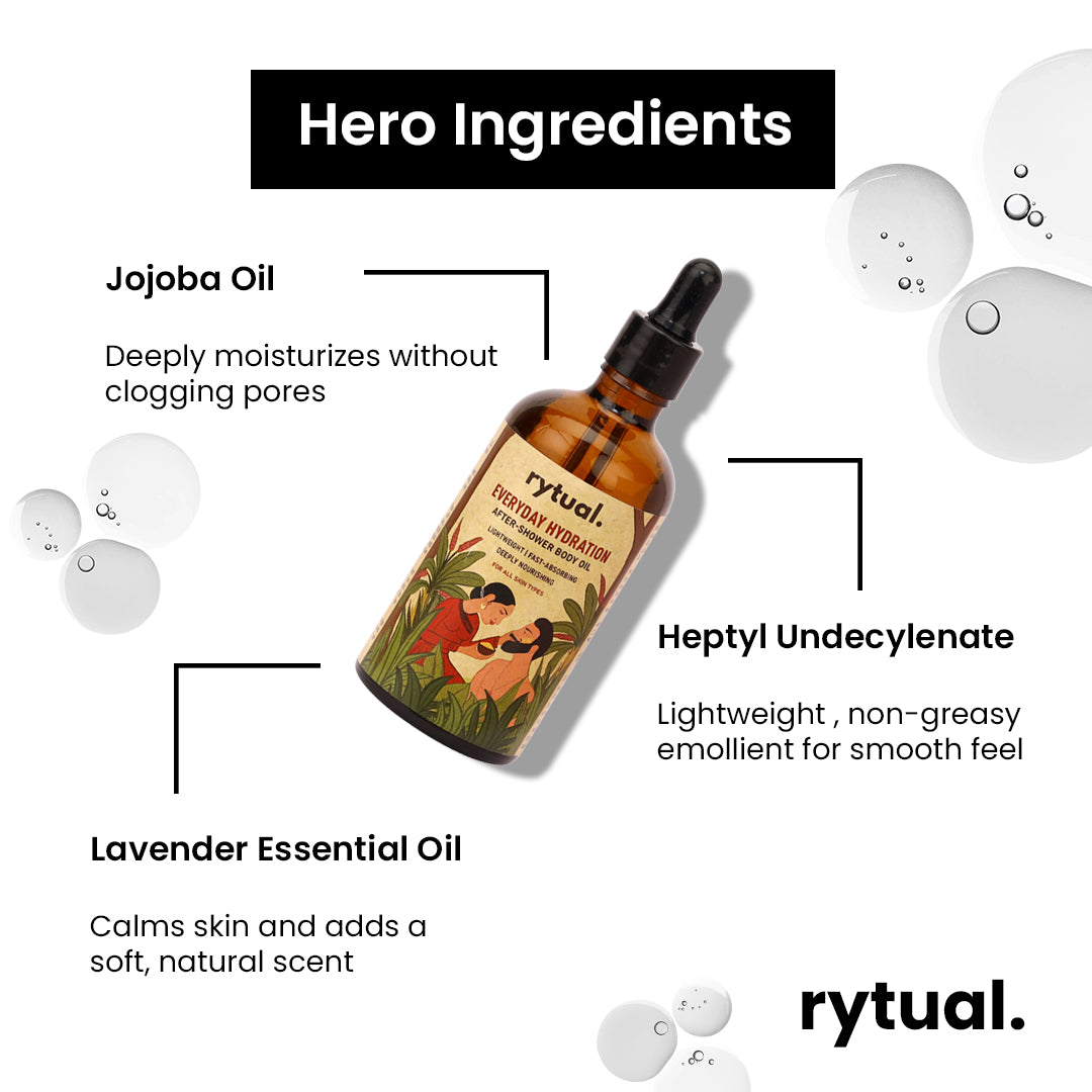 Everyday Hydration Body Oil